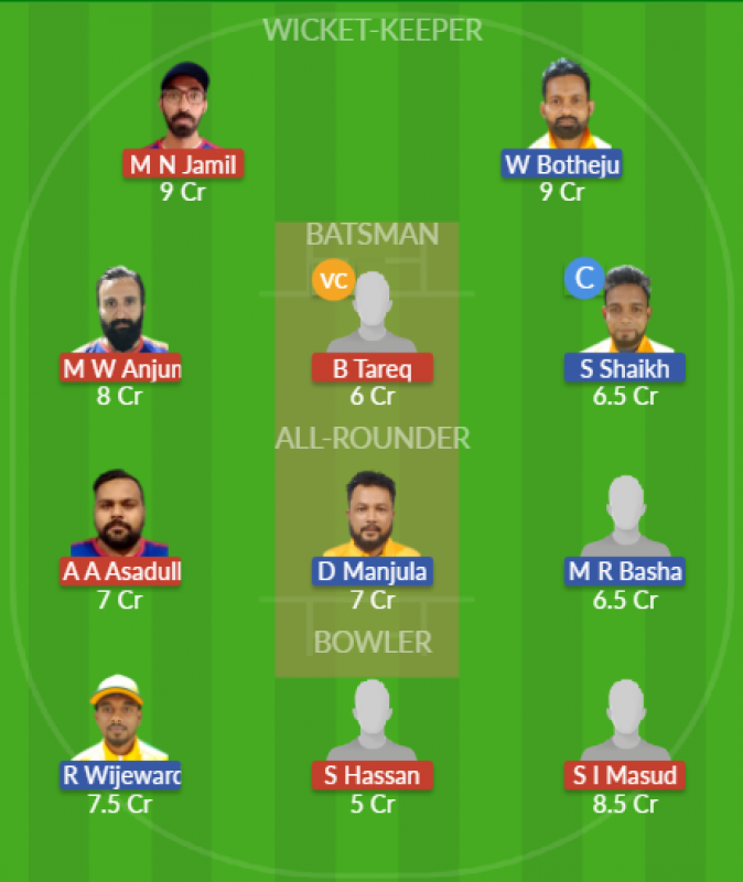 Dream11 SL Team