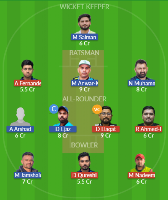 Dream11 SL Team
