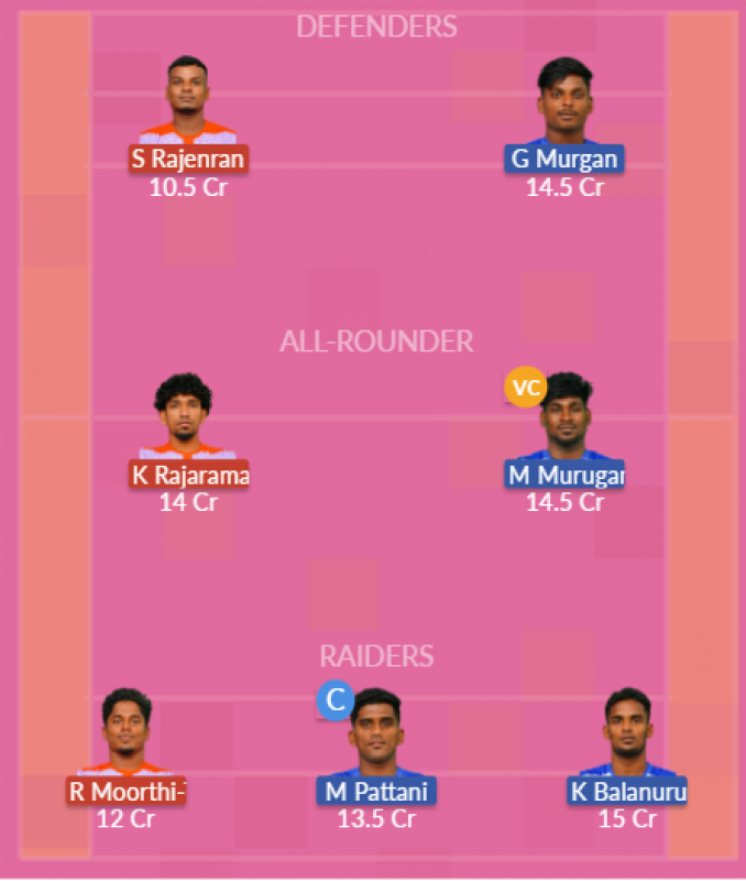 Dream11 SL Team
