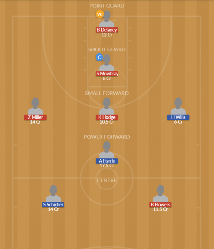 Dream11 SL Team