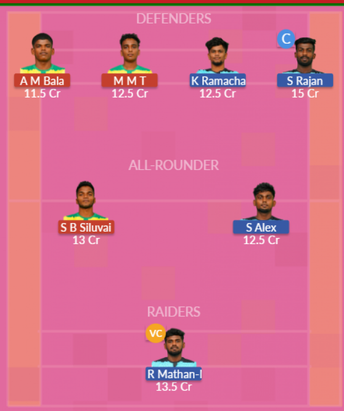 Dream11 SL Team