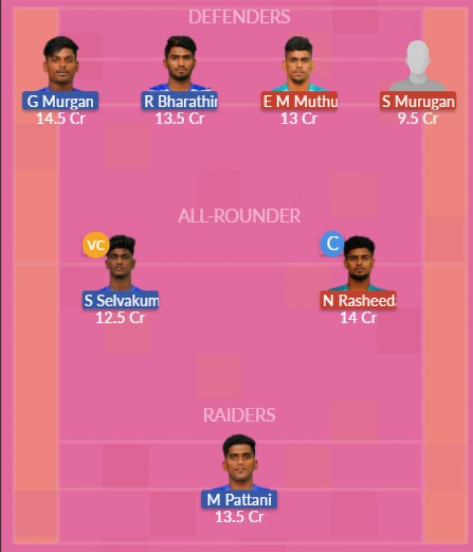 Dream11 SL Team