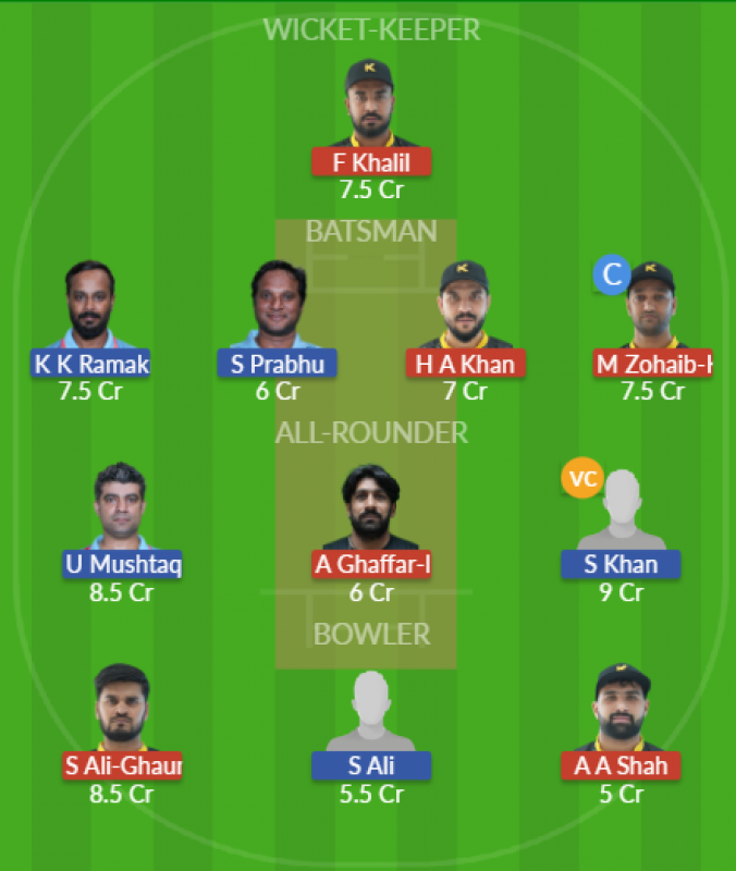 Dream11 SL Team