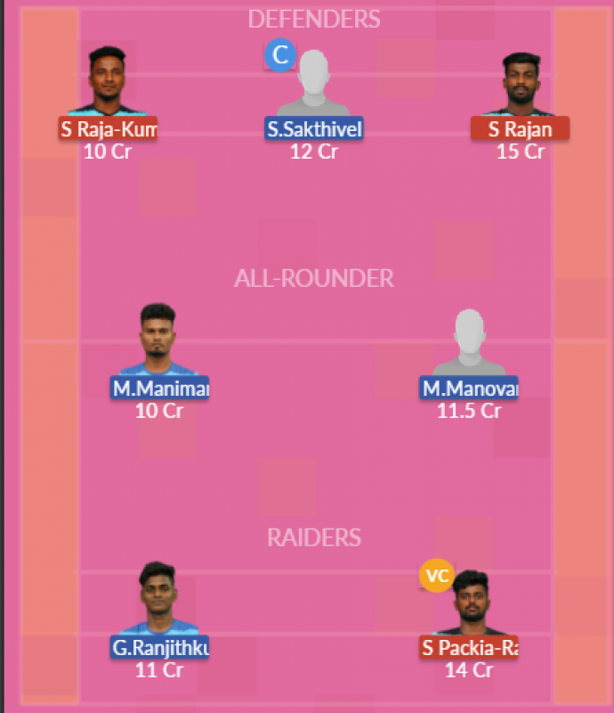 Dream11 SL Team