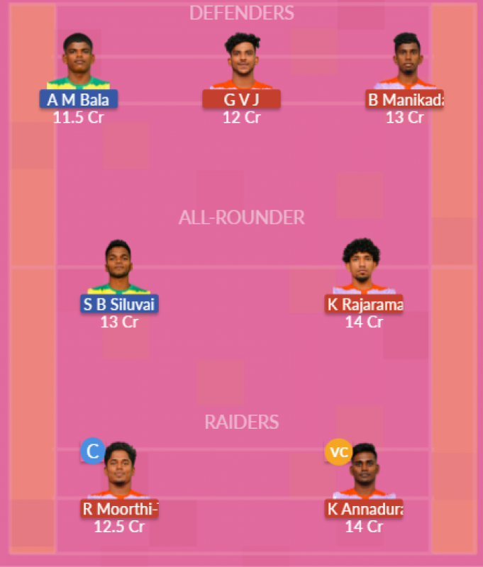 Dream11 SL Team