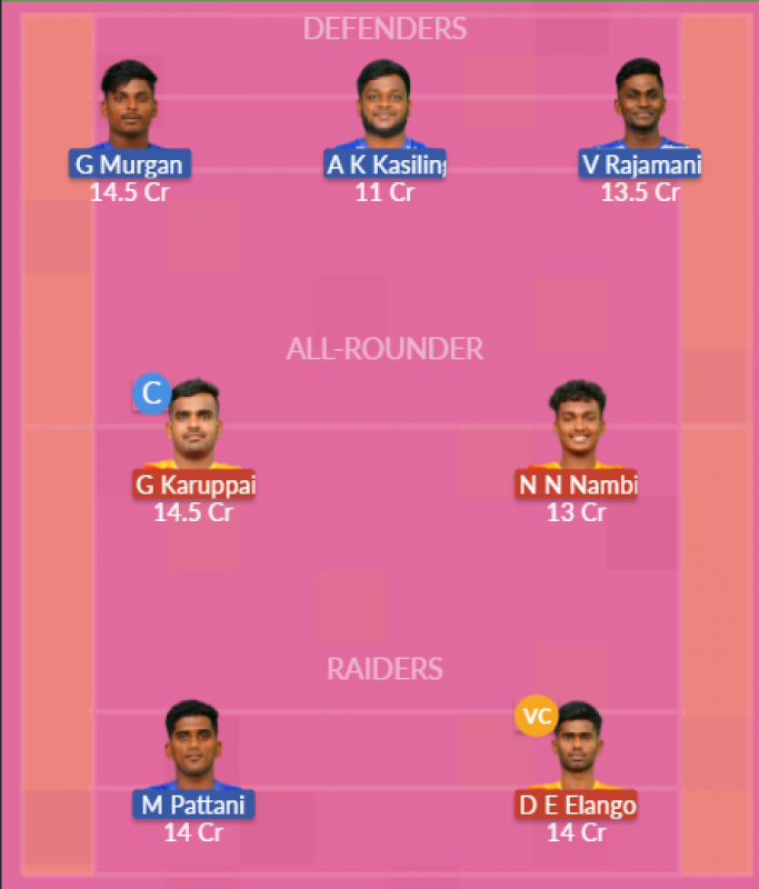 Dream11 SL Team