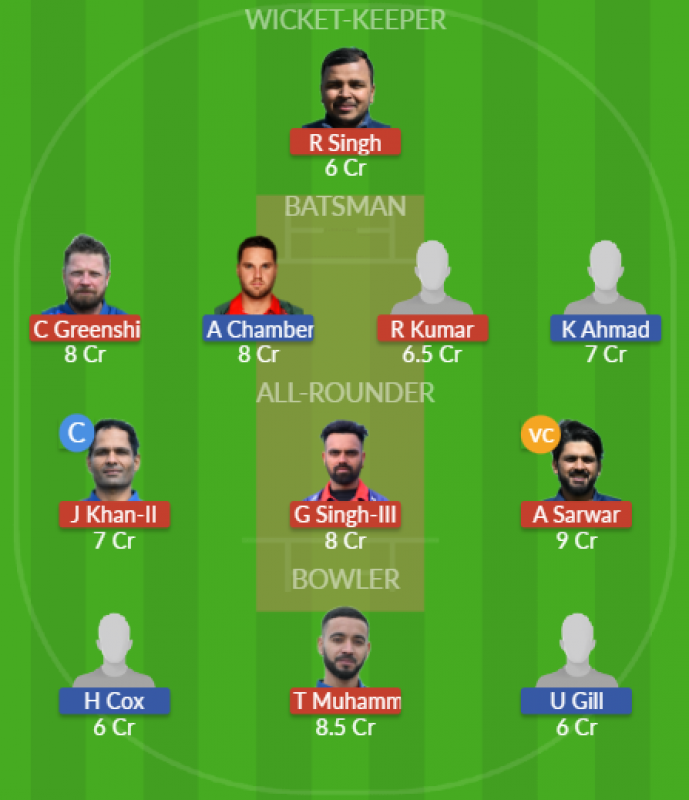 Dream11 SL Team