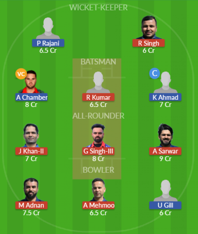 Dream11 SL Team