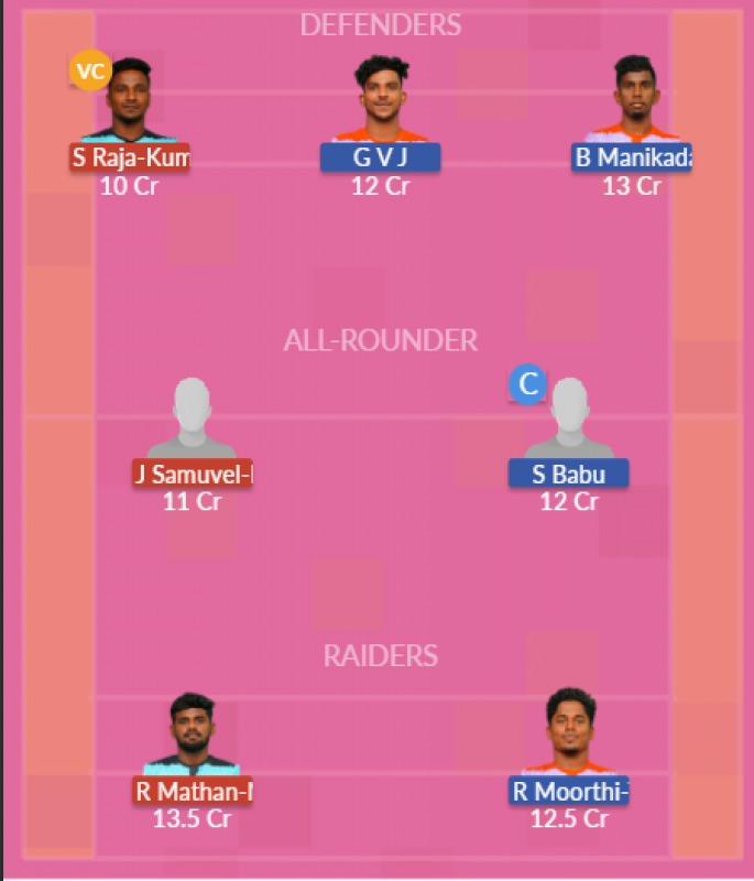 Dream11 SL Team