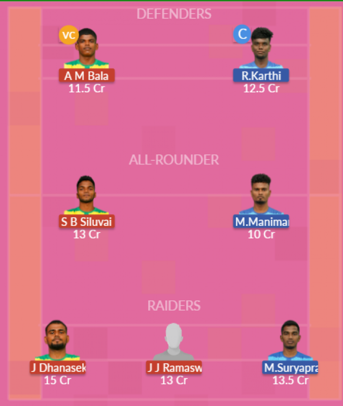 Dream11 SL Team