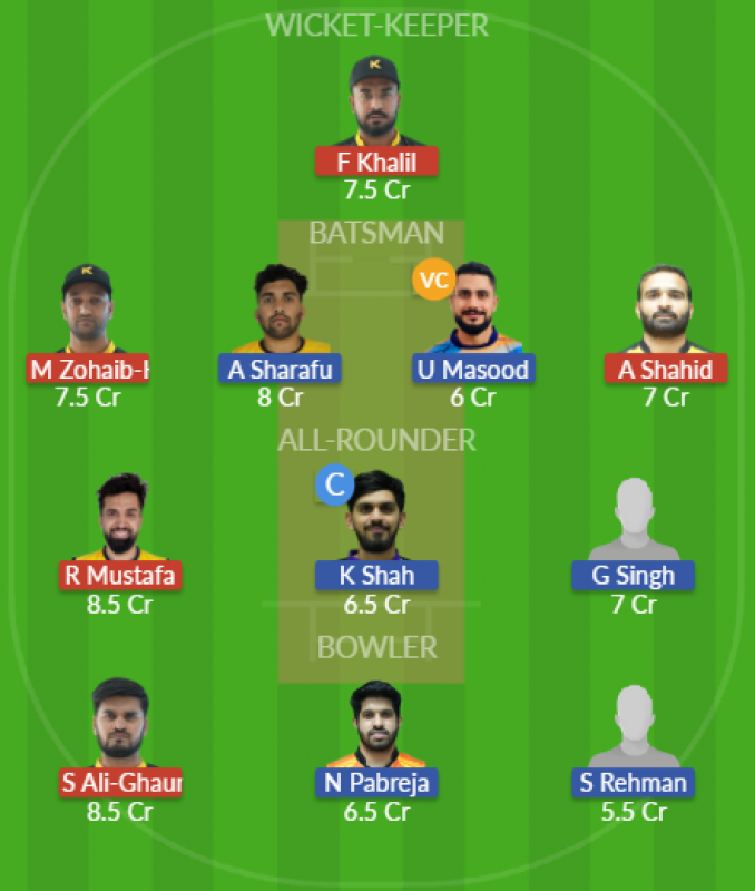 Dream11 SL Team