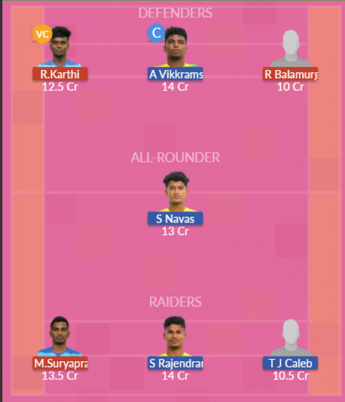 Dream11 SL Team