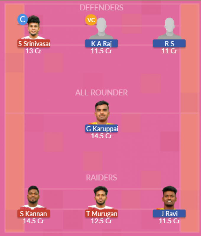 Dream11 SL Team