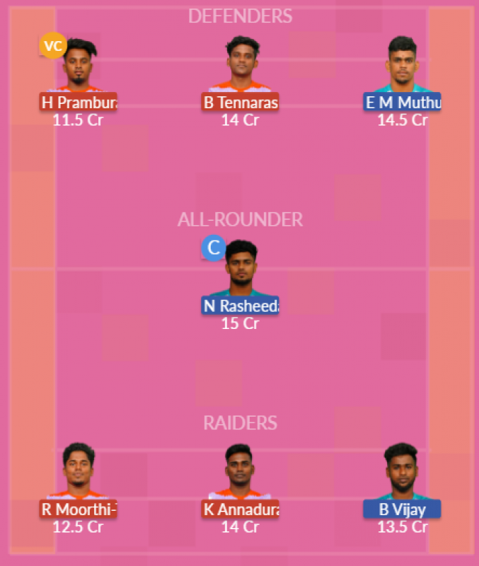 Dream11 SL Team