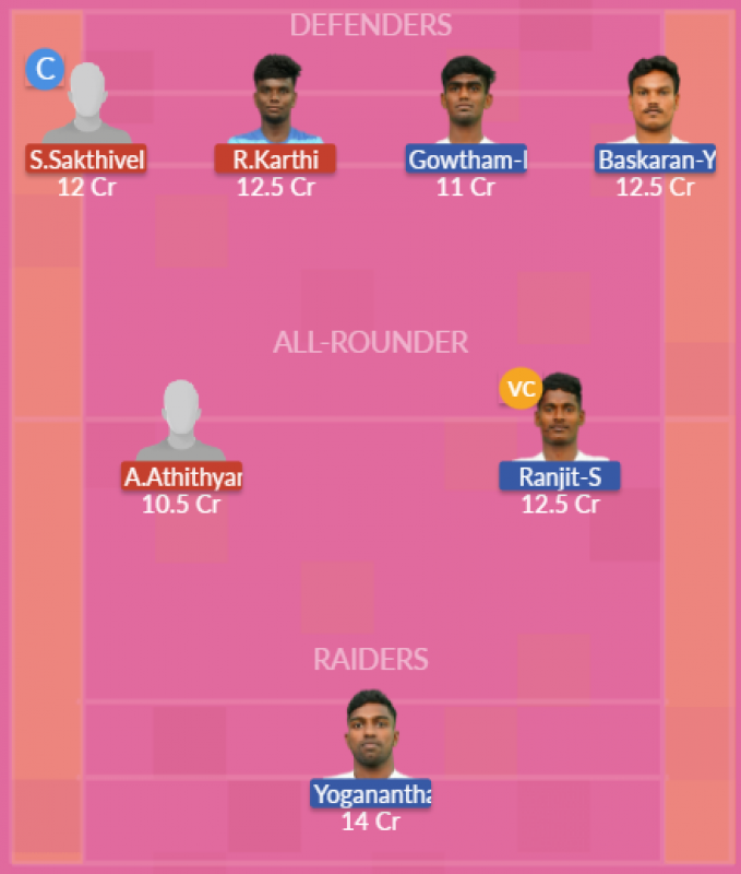 Dream11 SL Team