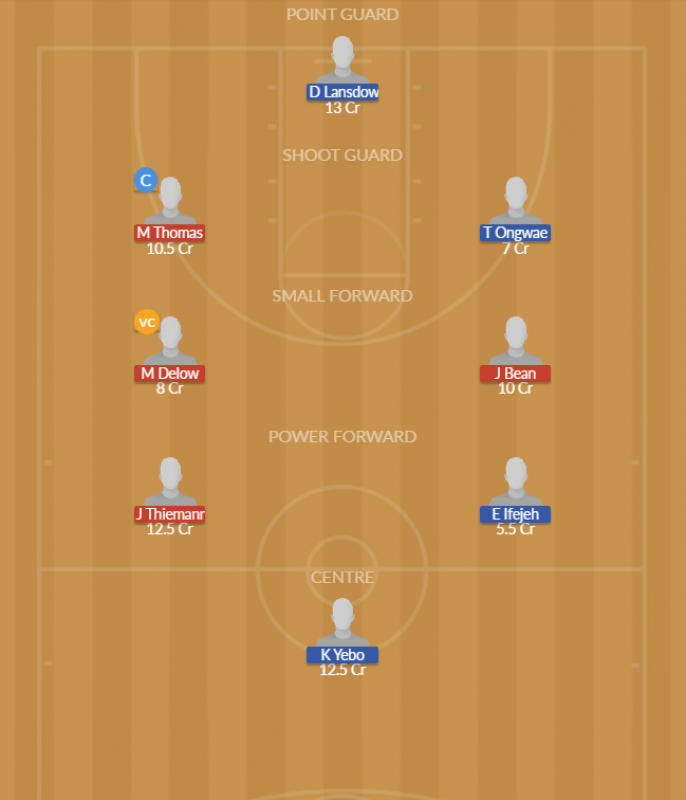 Dream11 SL Team