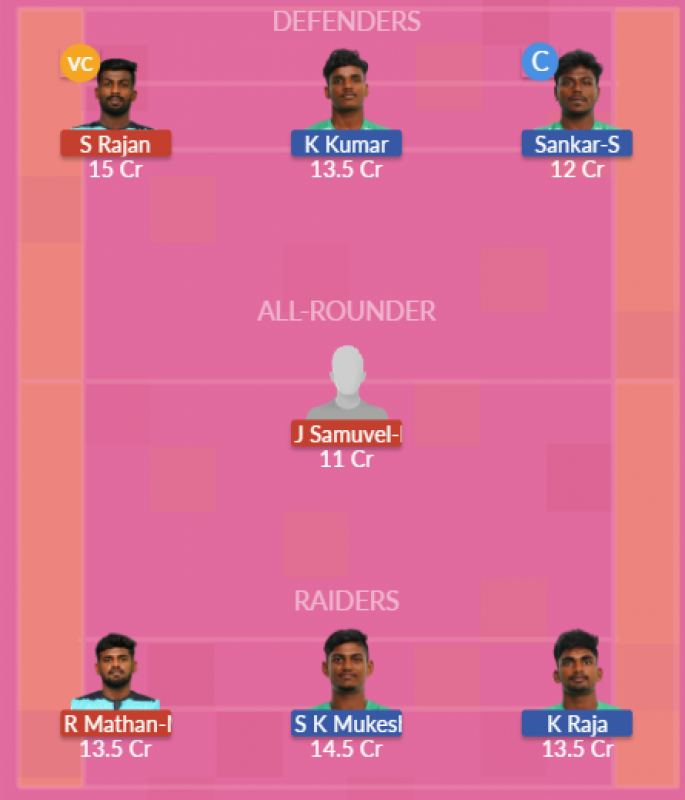 Dream11 SL Team