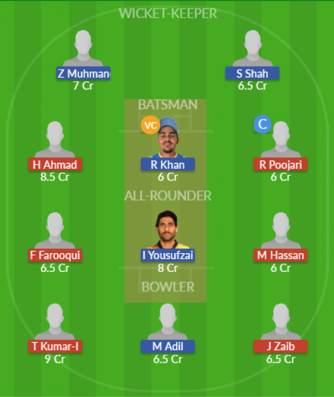 Dream11 SL Team