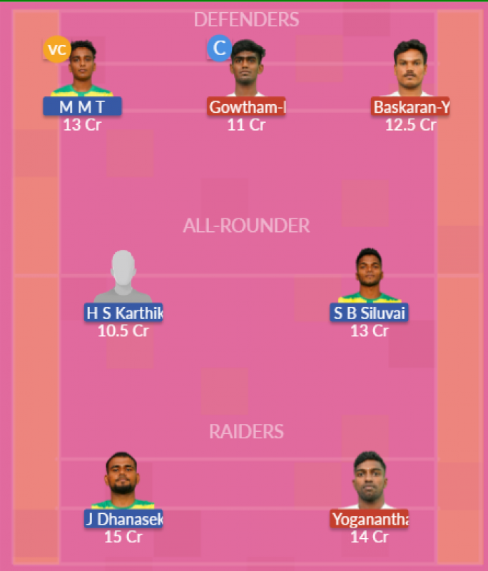 Dream11 SL Team