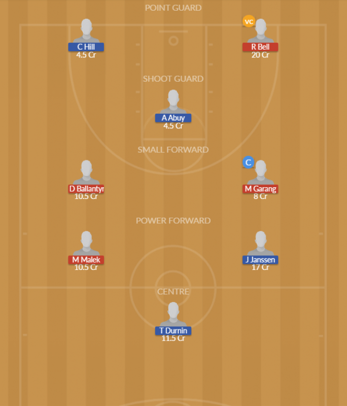 Dream11 SL Team
