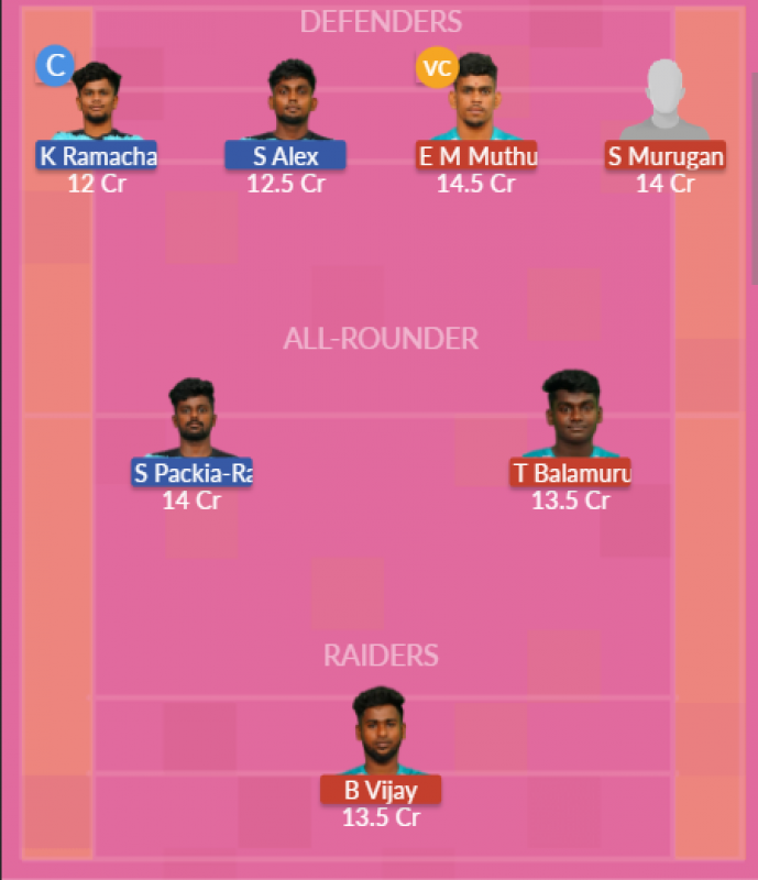 Dream11 SL Team