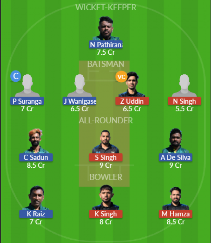 Dream11 SL Team