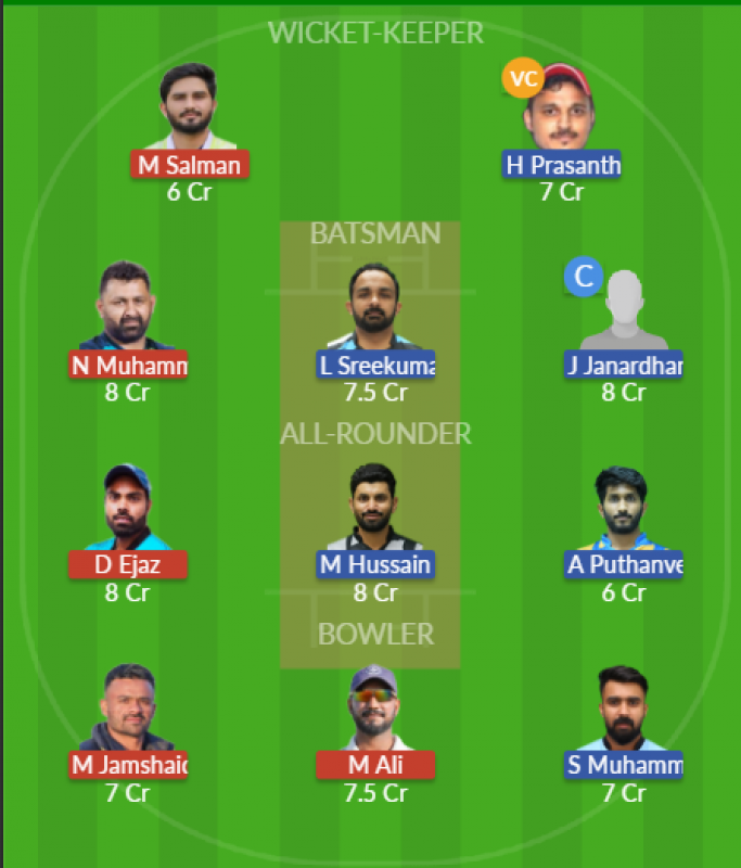 Dream11 SL Team