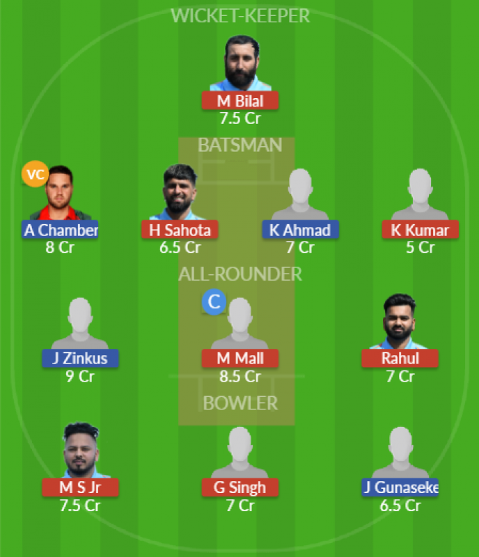 Dream11 SL Team