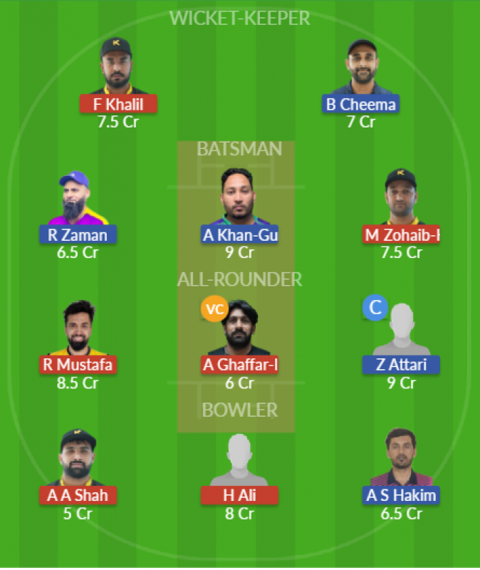 Dream11 SL Team