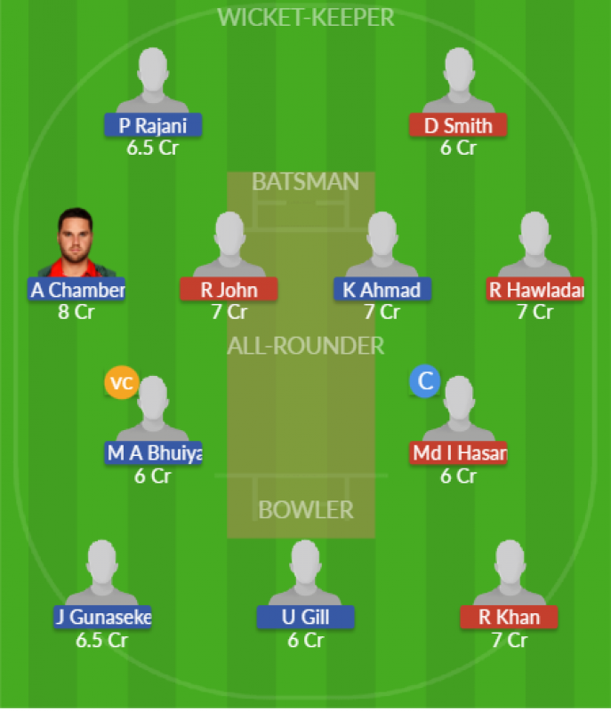 Dream11 SL Team