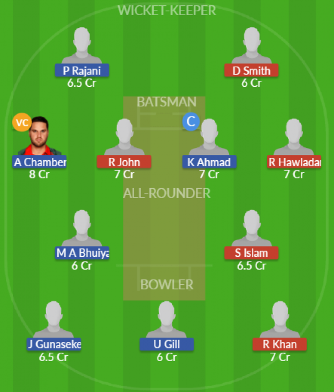 Dream11 SL Team