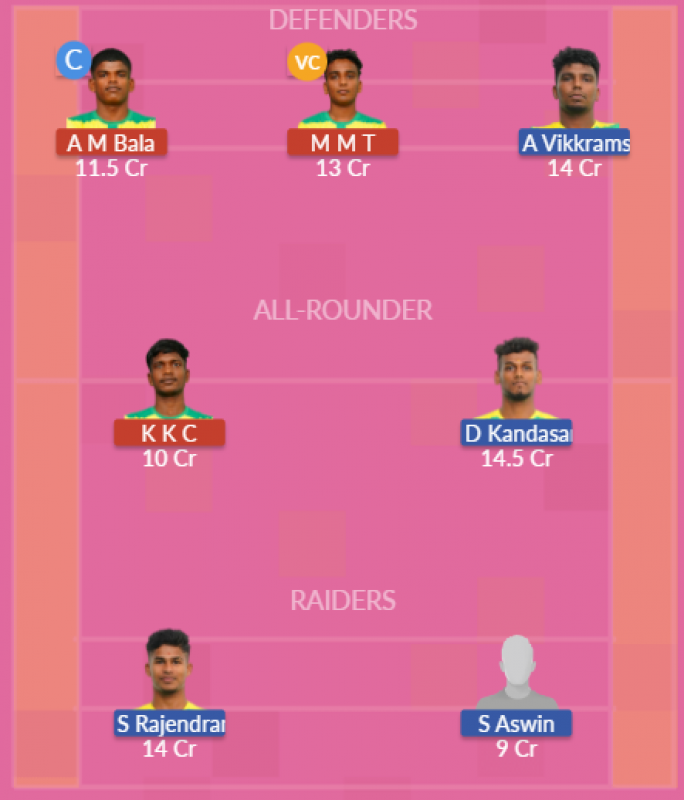 Dream11 SL Team