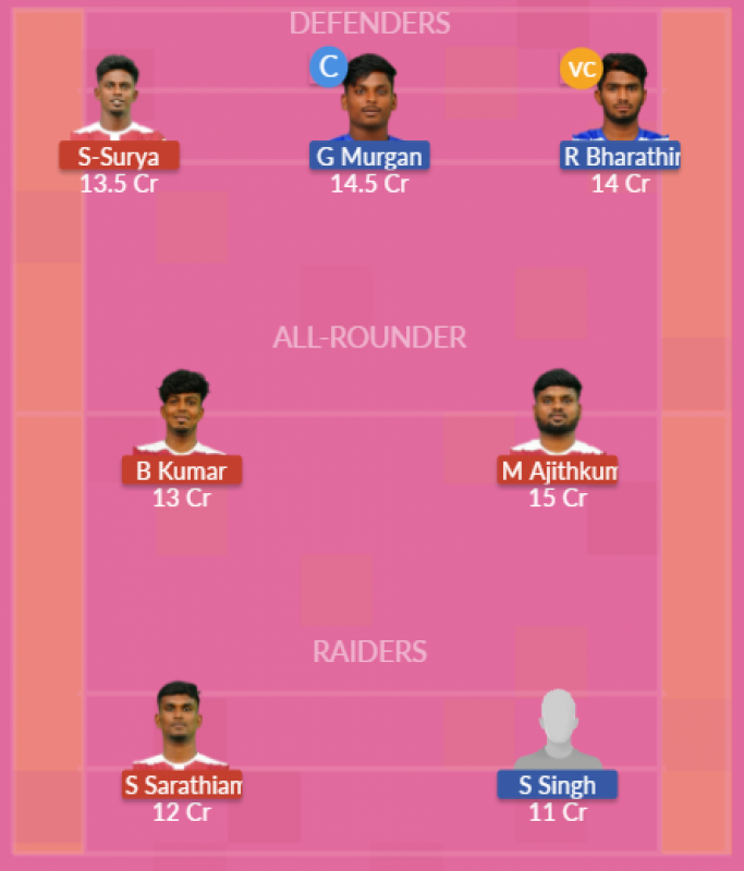 Dream11 SL Team