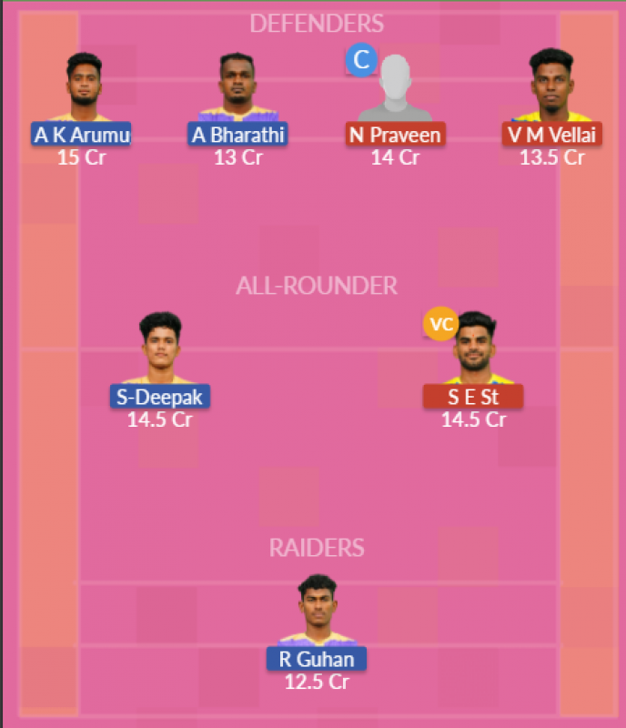 Dream11 SL Team