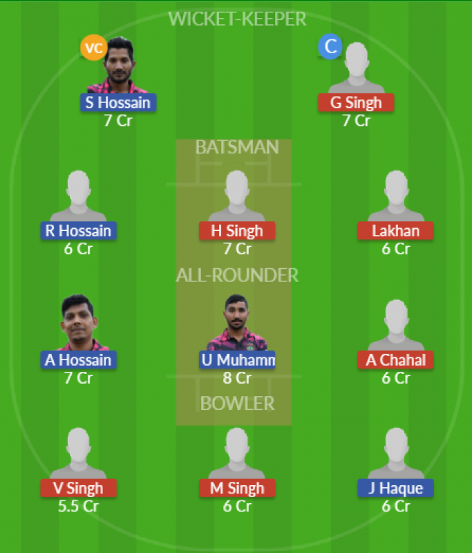 Dream11 SL Team
