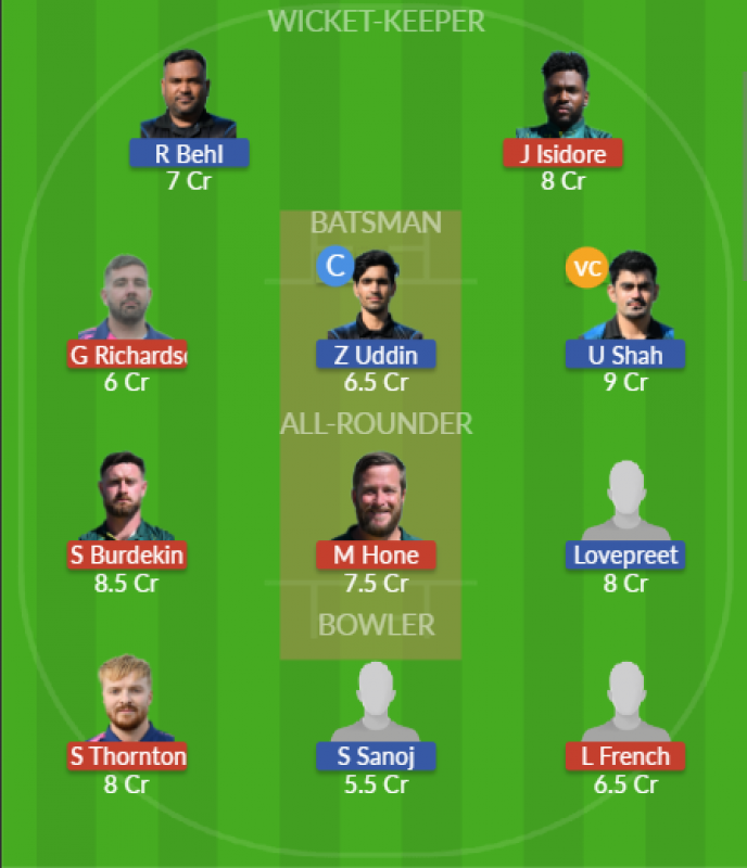 Dream11 SL Team