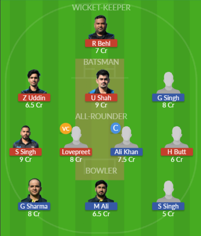 Dream11 SL Team