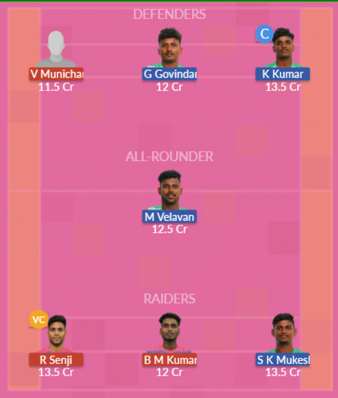 Dream11 SL Team