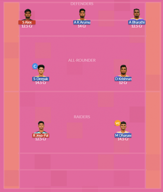 Dream11 SL Team
