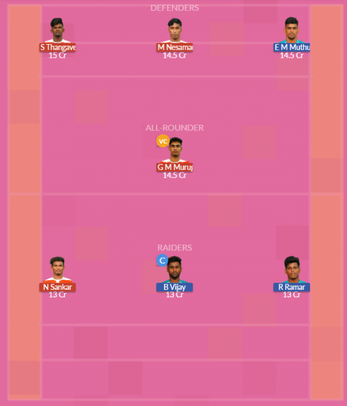 Dream11 SL Team