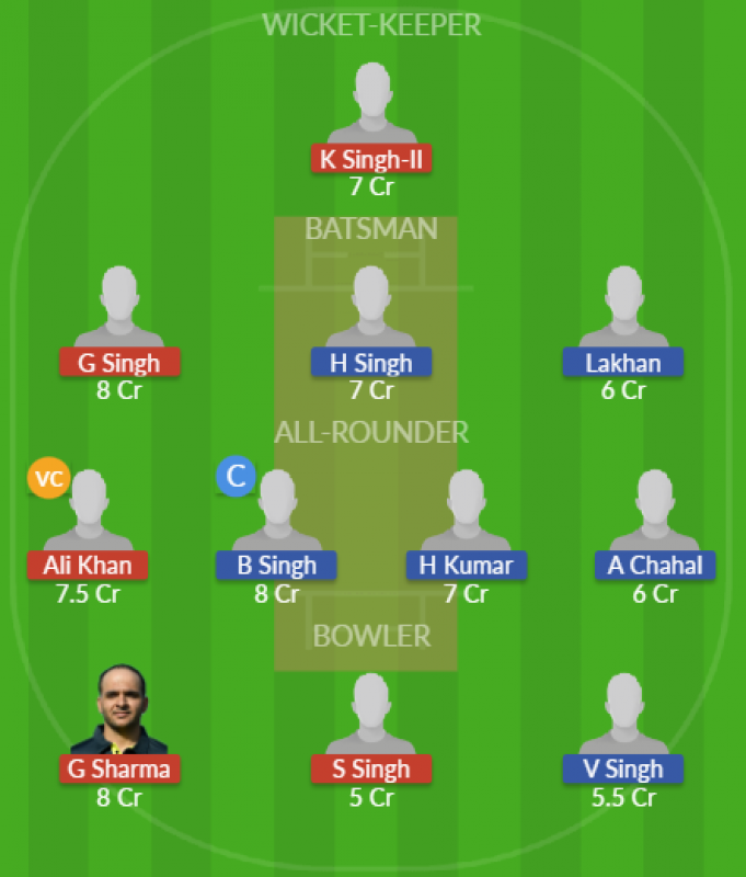 Dream11 SL Team
