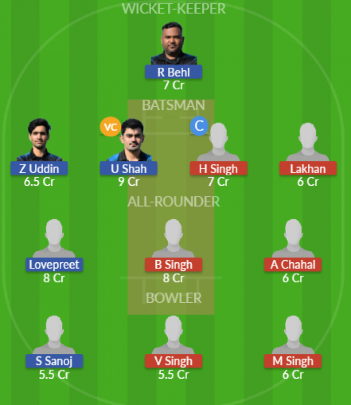 Dream11 SL Team