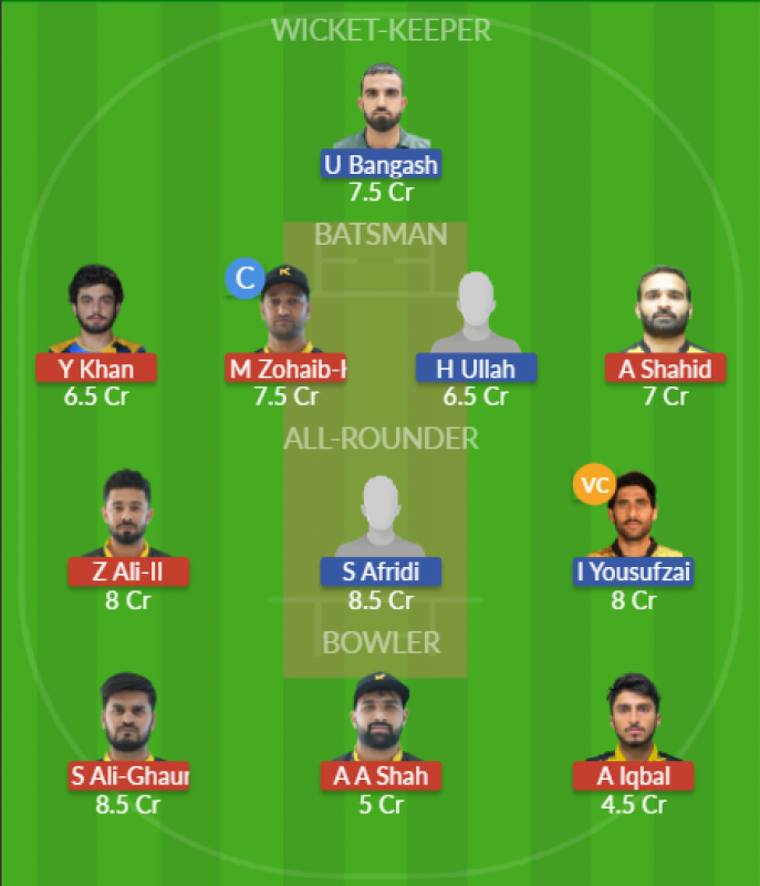 Dream11 SL Team