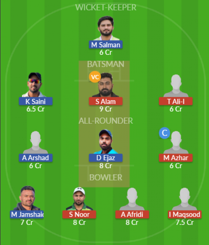 Dream11 SL Team