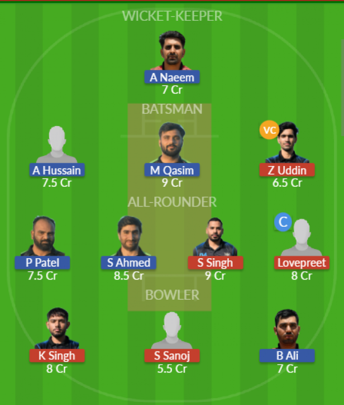 Dream11 SL Team