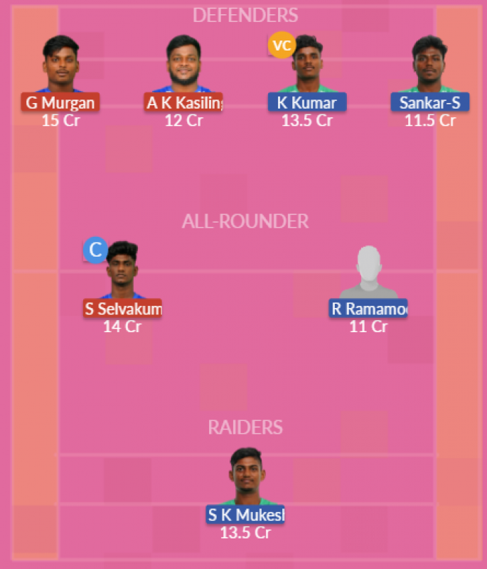 Dream11 SL Team