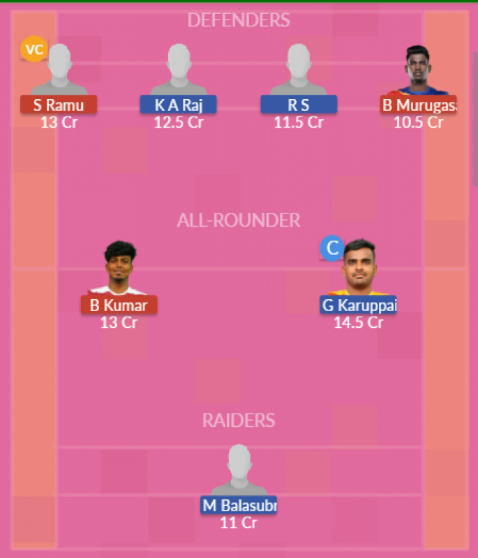Dream11 SL Team
