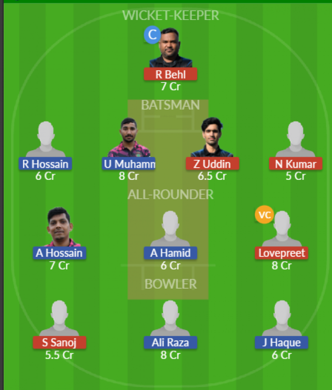 Dream11 SL Team