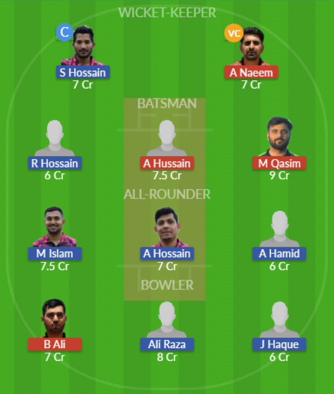 Dream11 SL Team