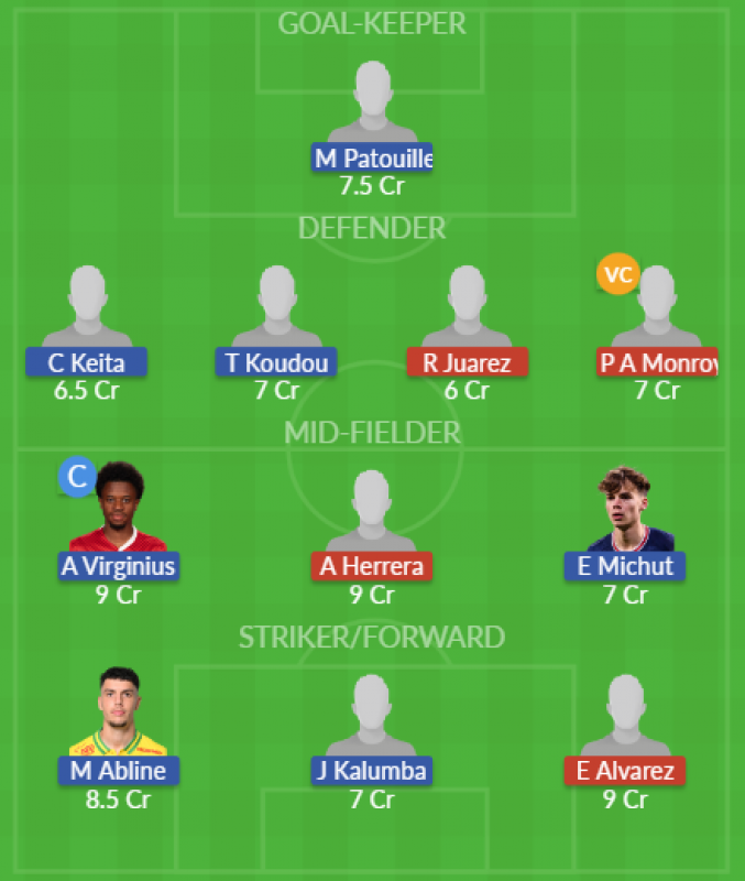 Dream11 SL Team